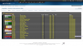 AirlineSim Screenshot 1