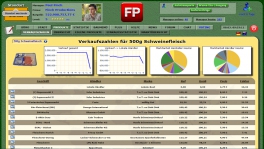 Handelssimulation Producers & Traders Screenshot